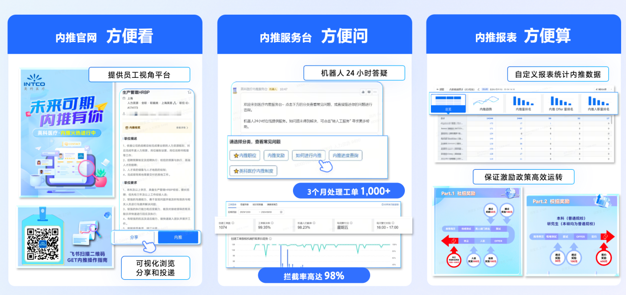 DCBOX小金库官网荣获 “飞书数字化人才管理先进实践案例奖”
